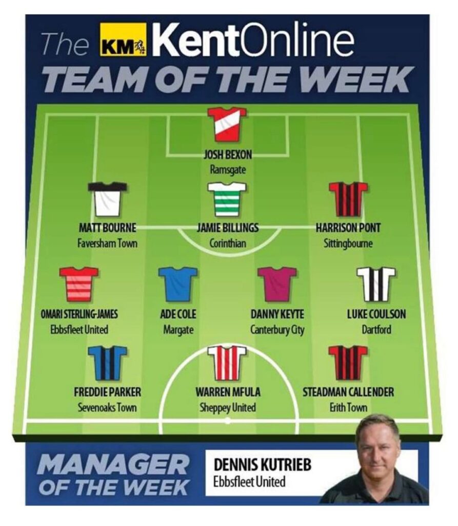 Kent Online Team of the Week 10-11-2022