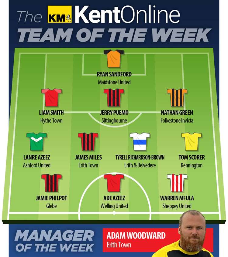 Kent Online Team of the Week