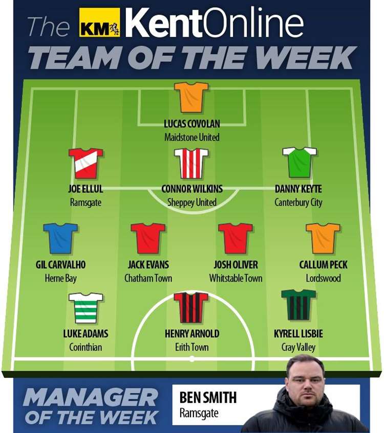 Henry Arnold - what a guy! - makes Kent Online Team of the Week