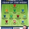 James Dyer gets in the Kent Online Team of the Week